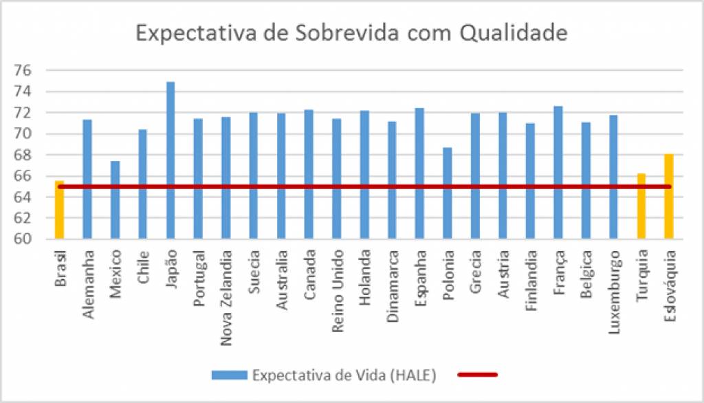 /aojesp/admin/noticias/321/16-12-13 previdencia 04.jpg