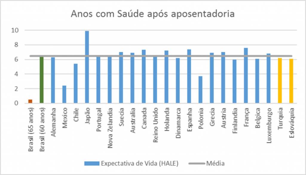 /aojesp/admin/noticias/321/16-12-13 previdencia 05.jpg