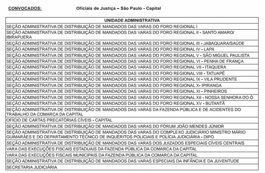 /aojesp/admin/noticias/468/17-07-12 curso de Oficiais de Justica.jpg