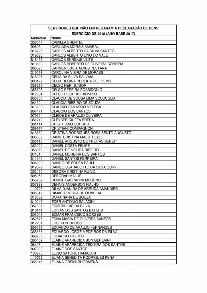 /aojesp/admin/noticias/822/19-02-05 Servidores tem dez dias para realizar a entrega da declaracao de bens (3).jpg