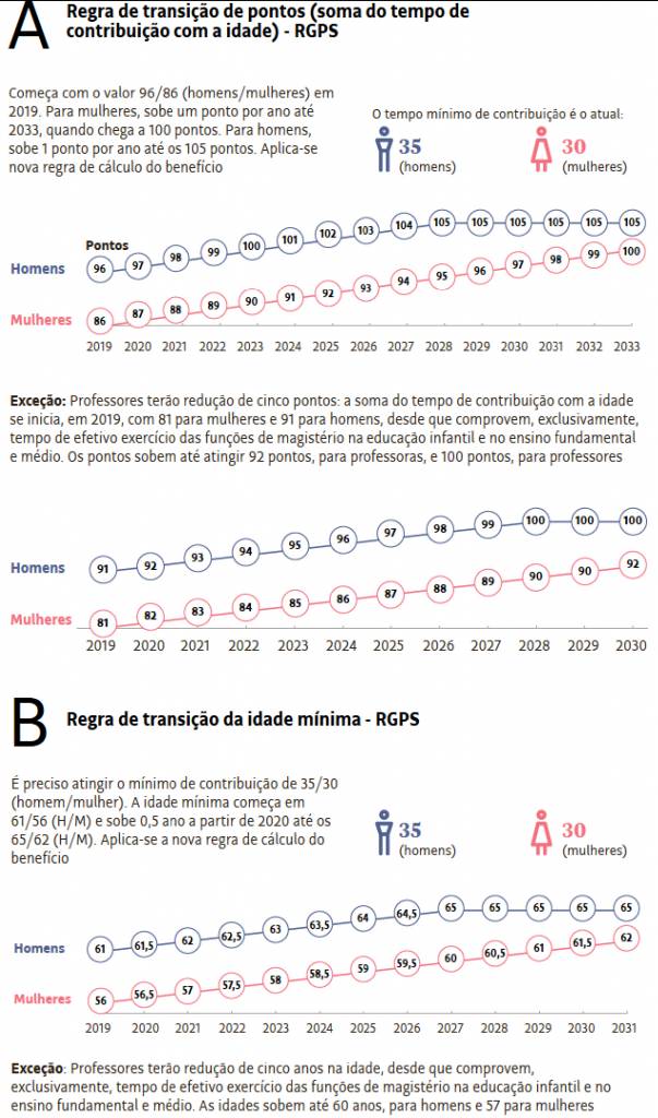 /aojesp/admin/noticias/923/GraficoFolha04.jpg